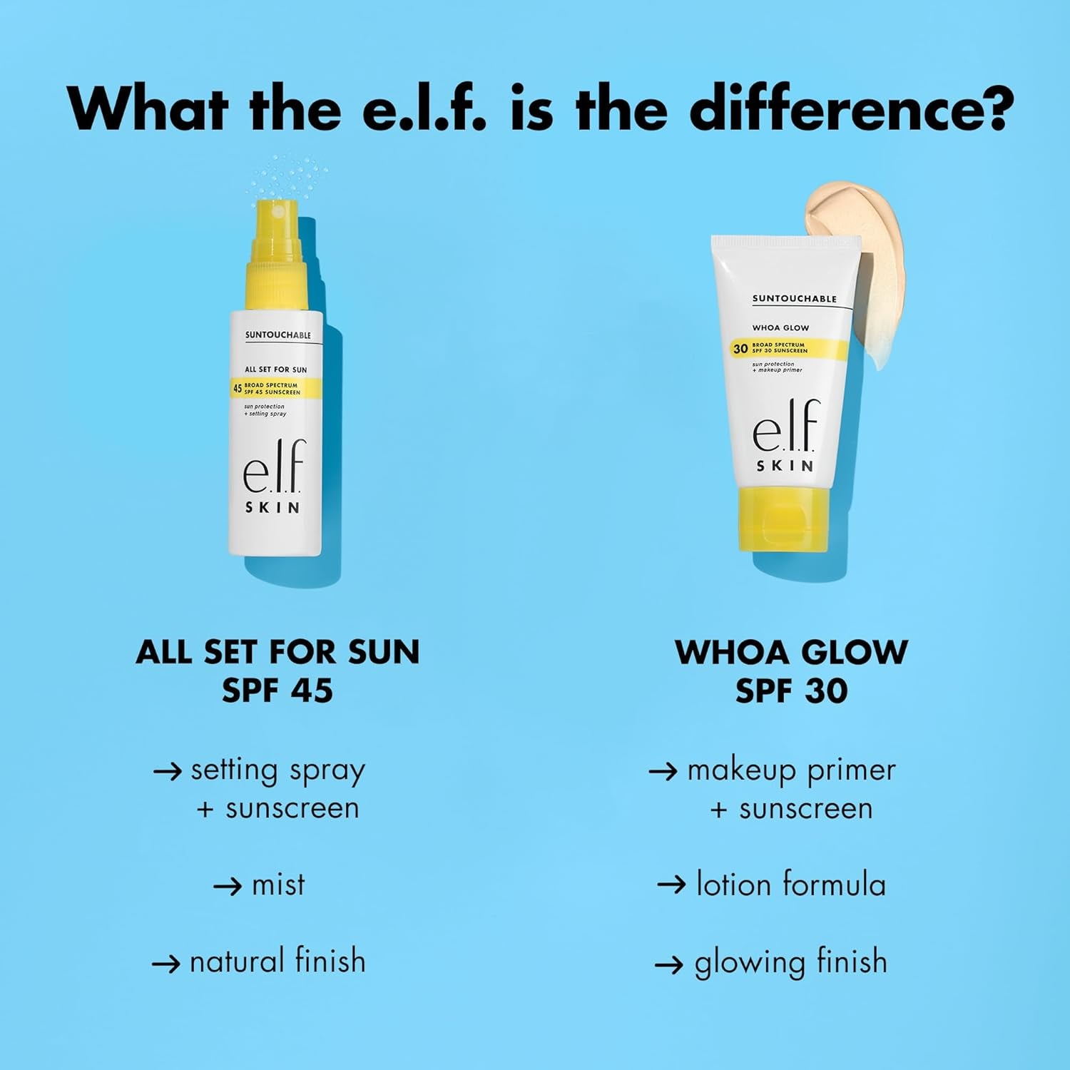 E.L.F. SKIN All Set for Sun SPF 45, Setting Spray with SPF 45 for Long-Lasting Makeup, Weightless, Non-Greasy Formula, Vegan & Cruelty-Free, Packaging May Vary