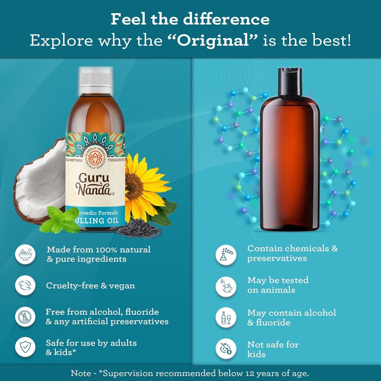Gurunanda Original Oil Pulling Mouthwash, Promotes Deep Cleaning, with Coconut & Sesame for Teeth & Gum Health & Fresh Breath, Alcohol-Free, 8.45 Fl Oz
