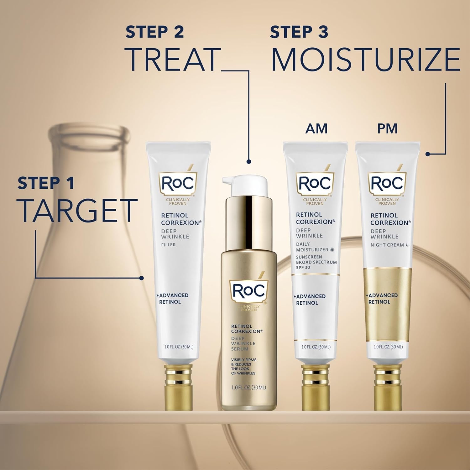 Roc Retinol Correxion Deep Wrinkle Facial Filler with Hyaluronic Acid & Retinol, Skin Care for Women and Men, 1 Fl Oz (Packaging May Vary)