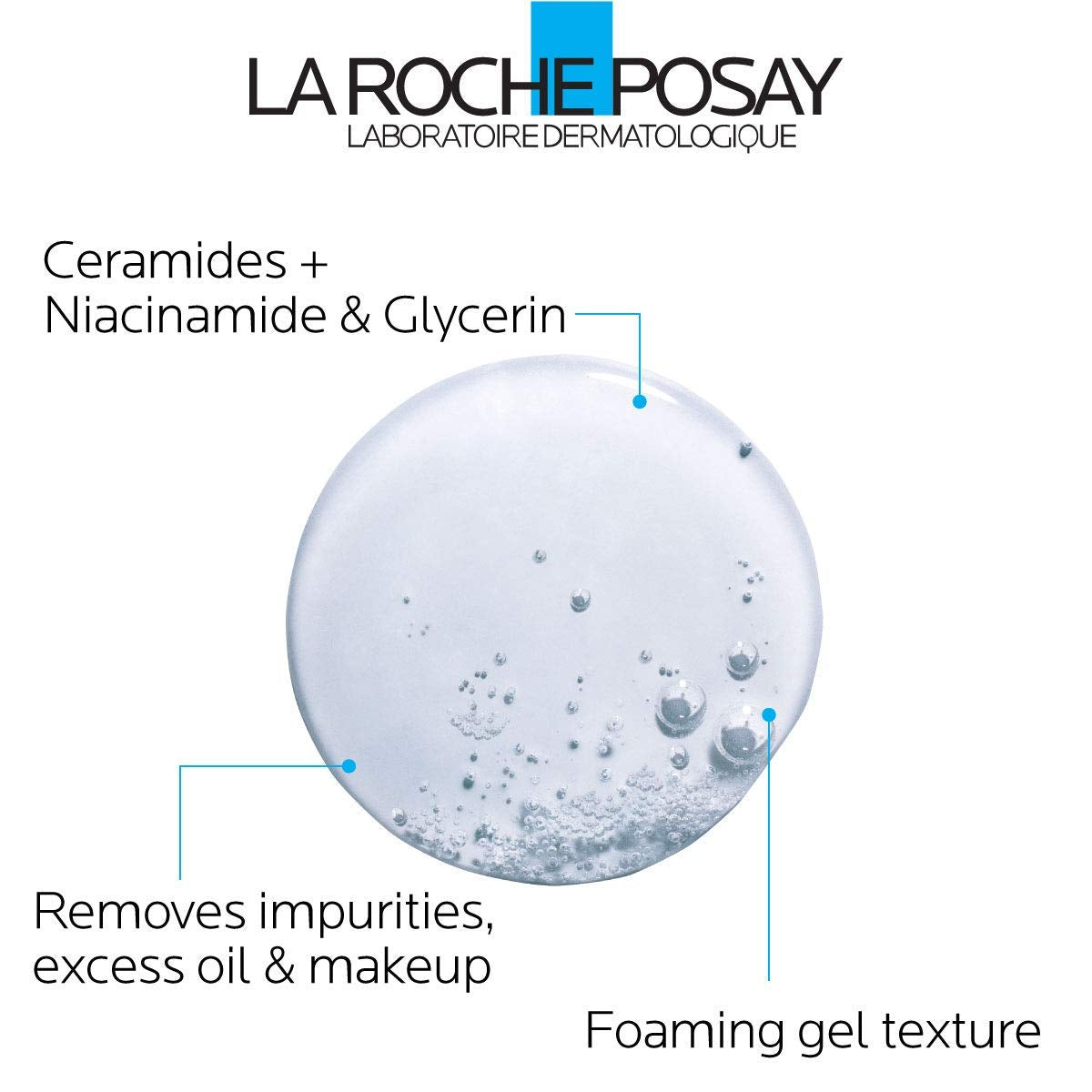 La Roche-Posay Toleriane Purifying Foaming Facial Cleanser, Niacinamide + Ceramides + Prebiotic Thermal Water, Oil Free Face Wash for Oily Skin, Pore Cleanser Safe for Sensitive Skin, Soap Free