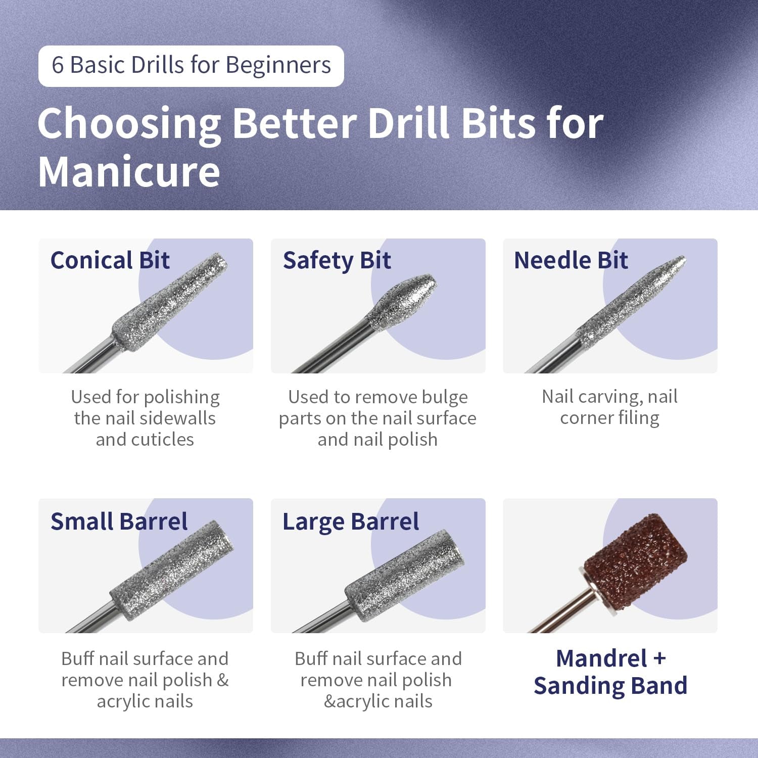 JODSONE Controllable Speed Portable Nail Drill Professional Electric 30000RPM Home Salon Polishing Manicure Nail Drill