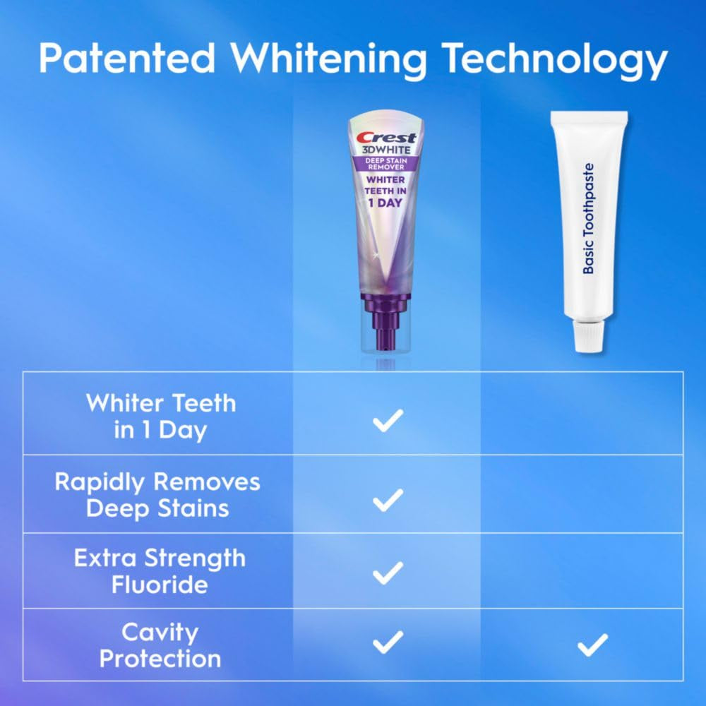 Crest 3Dwhite Brilliance Deep Stain Remover Brilliant White Toothpaste - 3.1Oz/2Pk