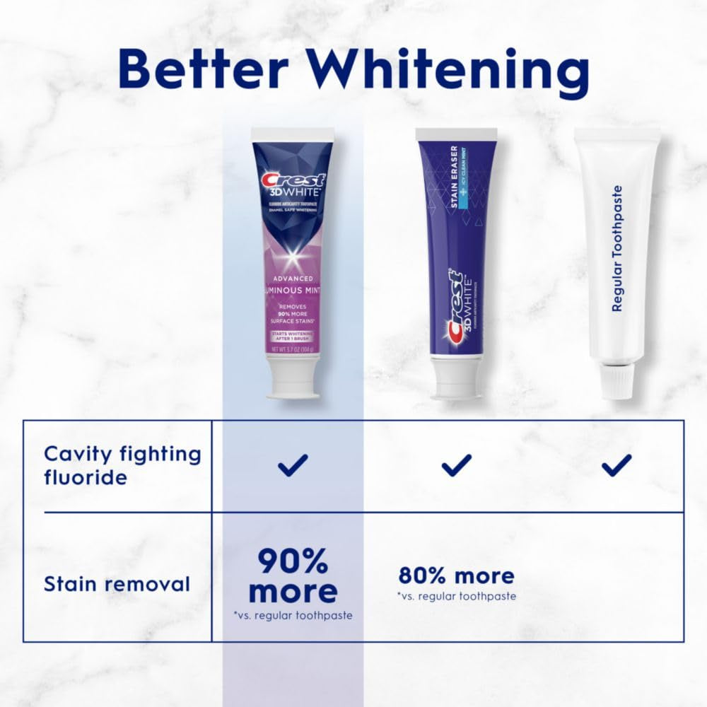 Crest 3D White Advanced Luminous Mint Teeth Whitening Toothpaste, Crest Toothpaste, 3.7 Oz Pack of 4 - Helps Remove Surface Stains, Whitens Teeth, Strengthens Tooth Enamel, Protects against Cavities