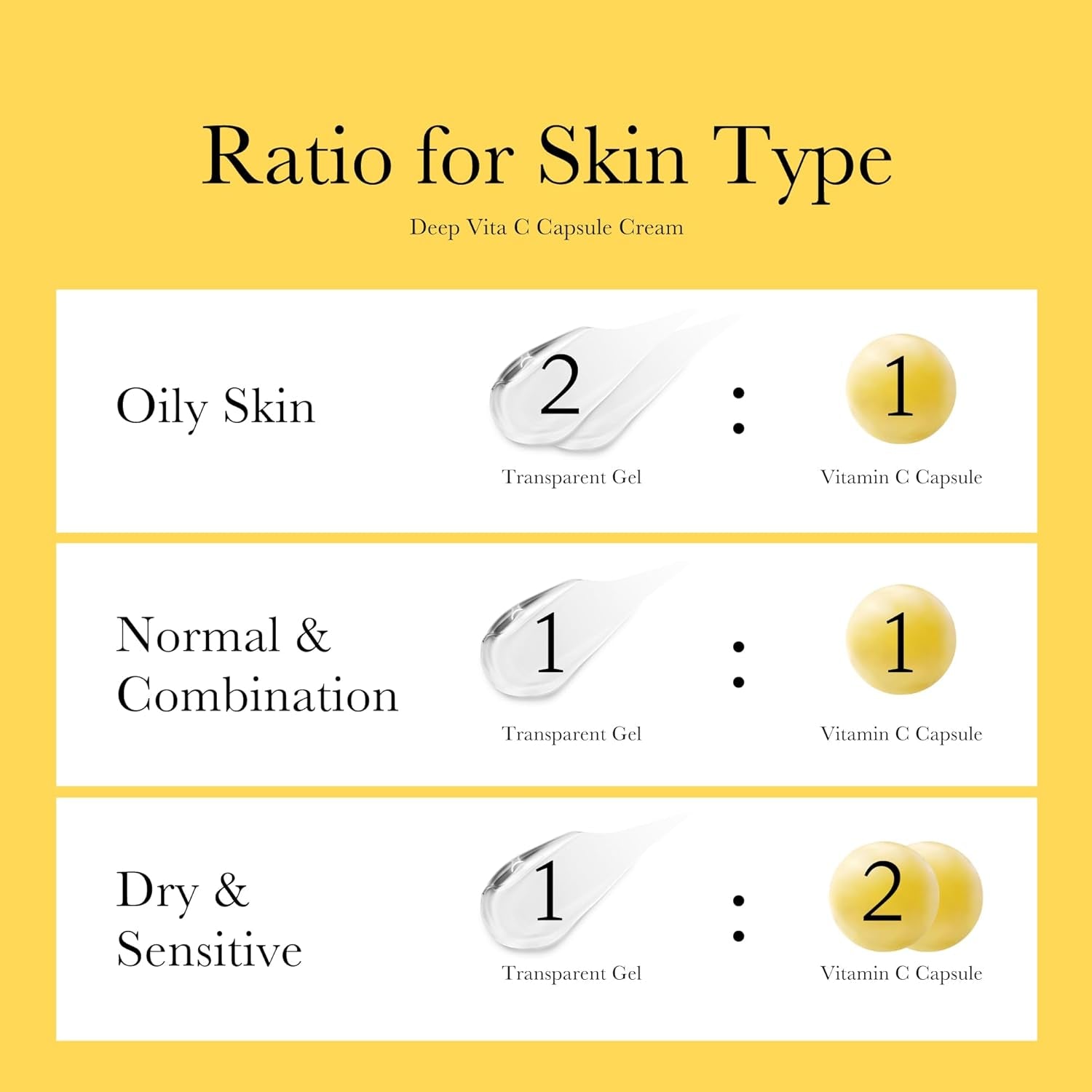 Medicube Glass Skin Refining Duo at Night: Deep Vitamin C Golden Capsule Face Moisturizer and Turmeric Overnight Wrapping Peel off Mask