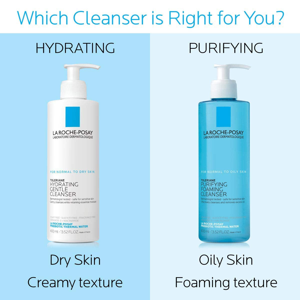 La Roche-Posay Toleriane Purifying Foaming Facial Cleanser, Niacinamide + Ceramides + Prebiotic Thermal Water, Oil Free Face Wash for Oily Skin, Pore Cleanser Safe for Sensitive Skin, Soap Free