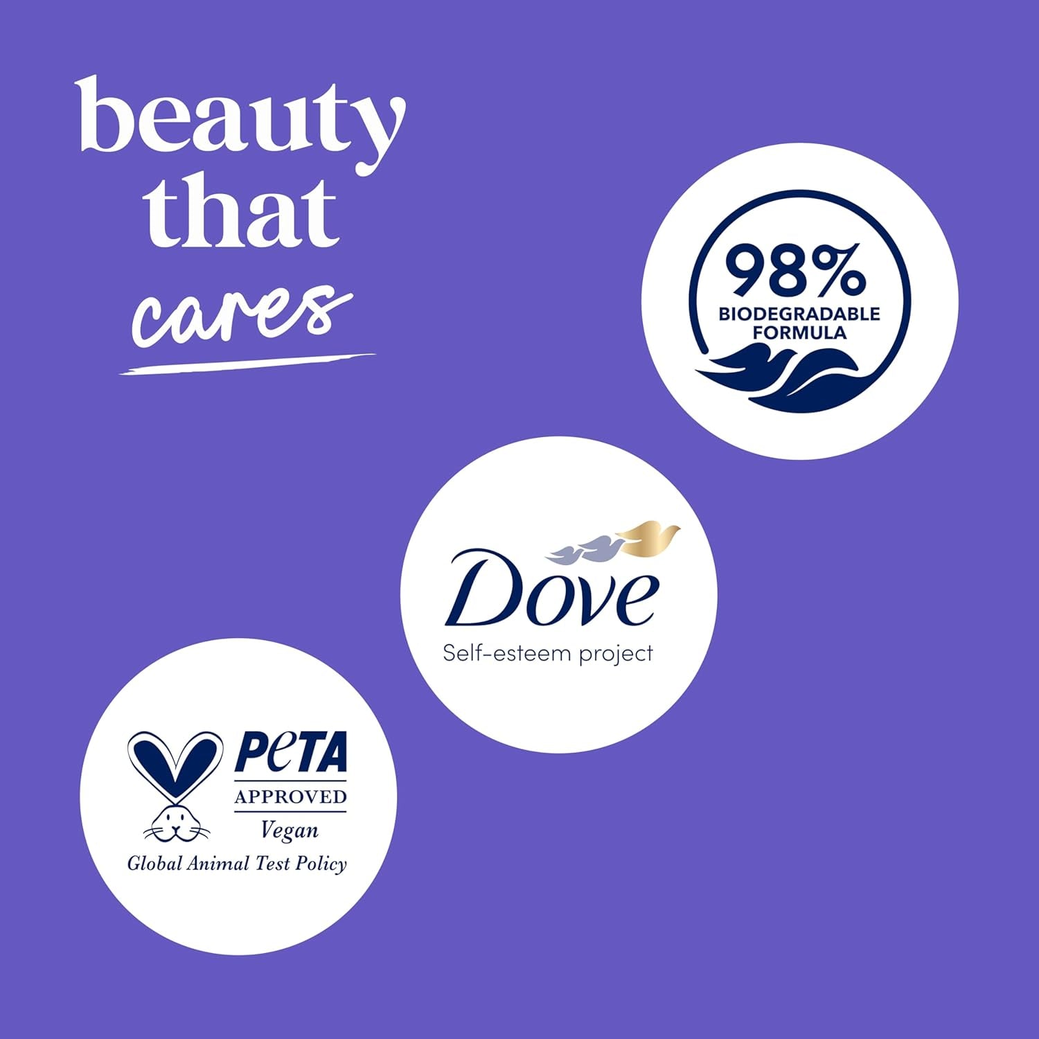 Dove Body Wash for 24Hr Lotion-Soft Skin 3 Count Unwind Blueberry & Moon Milk Moisturizing Skin Cleanser with No Sulfates No Parabens