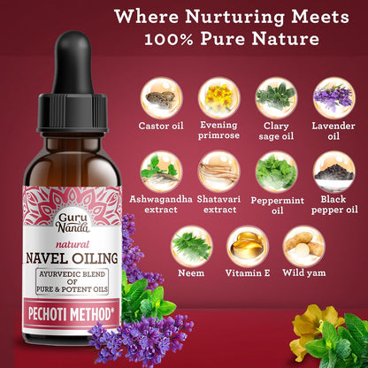 Gurunanda Navel Oiling – Ayurvedic Belly Button Oil with Castor, Neem &amp; Vitamin E | Supports Digestion, Detox, Hydration &amp; Stress Relief | 100% Natural &amp; Pure | 2 Fl Oz
