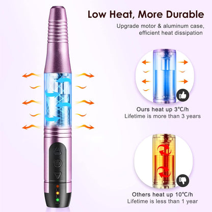 Cordless Nail Drill Electric File: Professional for Acrylic Gel Dip Powder Nails Portable Nail Drill Machine Kit for Manicure Pedicure Nail Set with Everything Rechargeable Lightweight