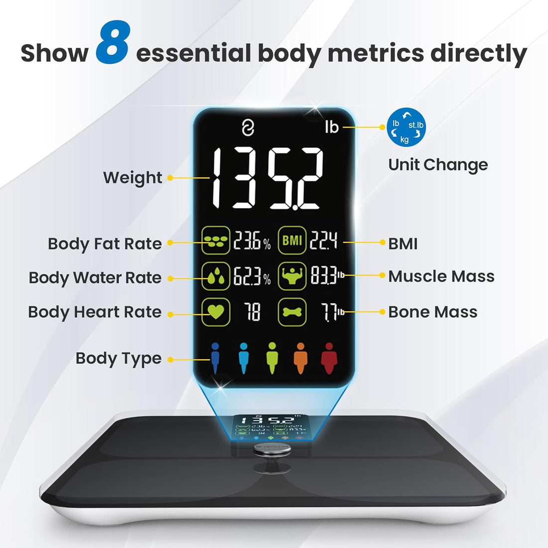 Digital Body Fat Scale - Bluetooth Sync &amp; Large Display
