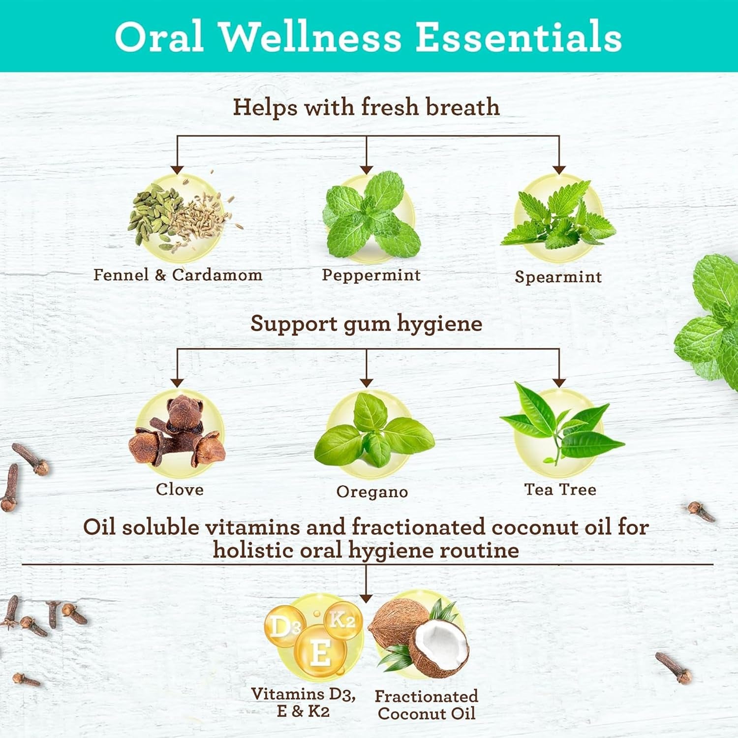 Gurunanda Travel Size Coconut Oil Pulling, 7 Essential Oils &amp; Vitamins, Promotes Fresh Breath &amp; Happy Gums, No Alcohol &amp; Fluoride, 3 Oz