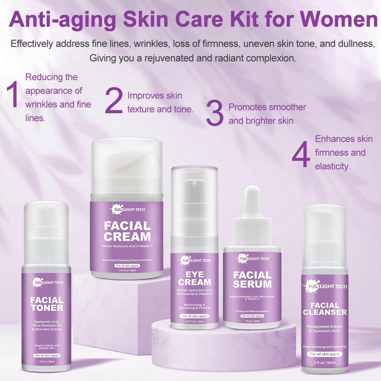 Anti - Aging Skincare Routine Kit: Reduce Wrinkles &amp; Hydrate Skin - Facial Cleanser, Toner, Cream, Serum, Eye Cream - Perfect Christmas Gift for Wife, Mom - Stocking Stuffers for Women - Glow Pure