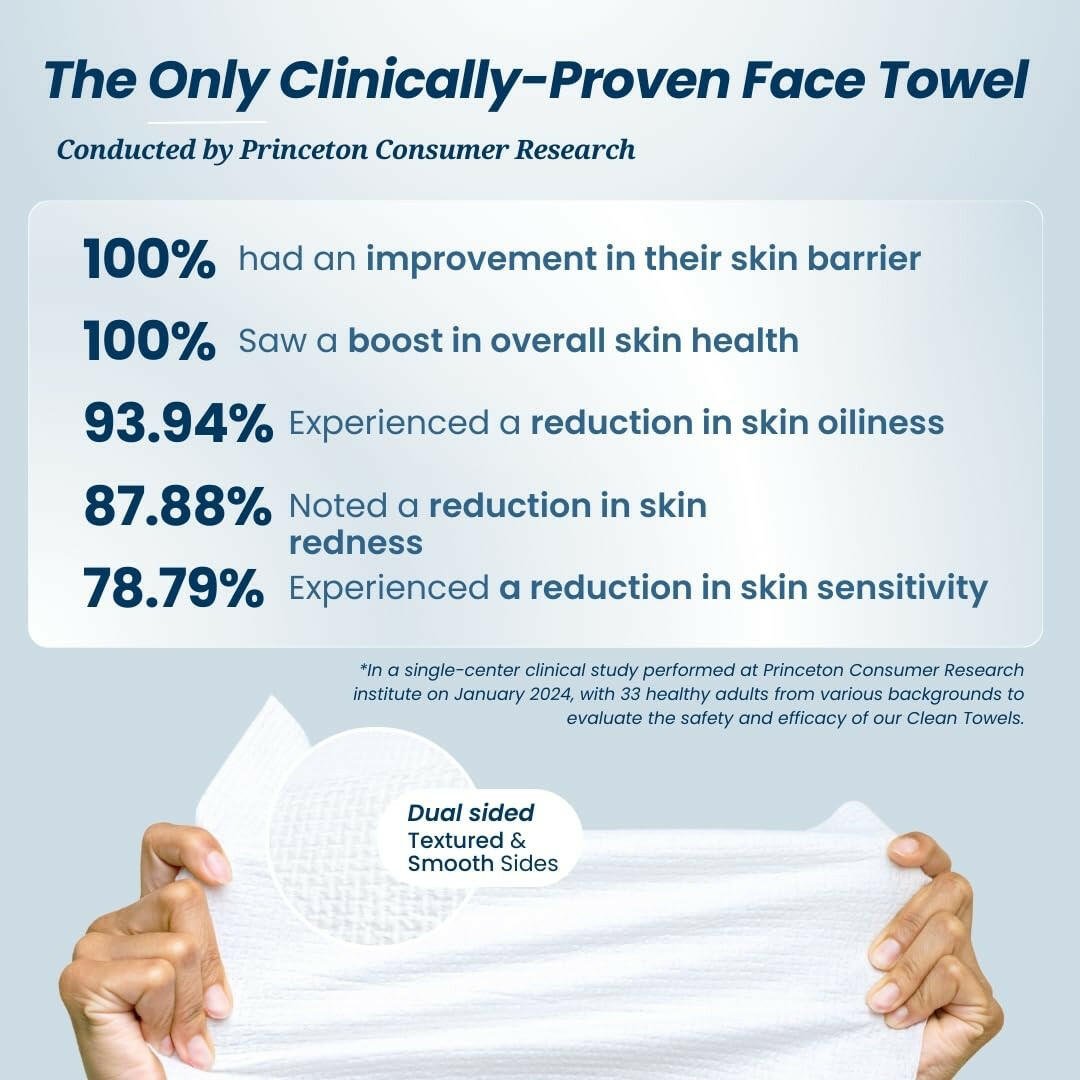 Clean Towels XL™, 100% USDA Biobased Face Towel, Disposable Face Towelette, Makeup Remover Dry Wipes, Ultra Soft, 50 Ct, 1 Pack - Glow Pure