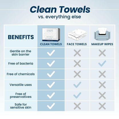 Clean Towels XL™, 100% USDA Biobased Face Towel, Disposable Face Towelette, Makeup Remover Dry Wipes, Ultra Soft, 50 Ct, 1 Pack - Glow Pure