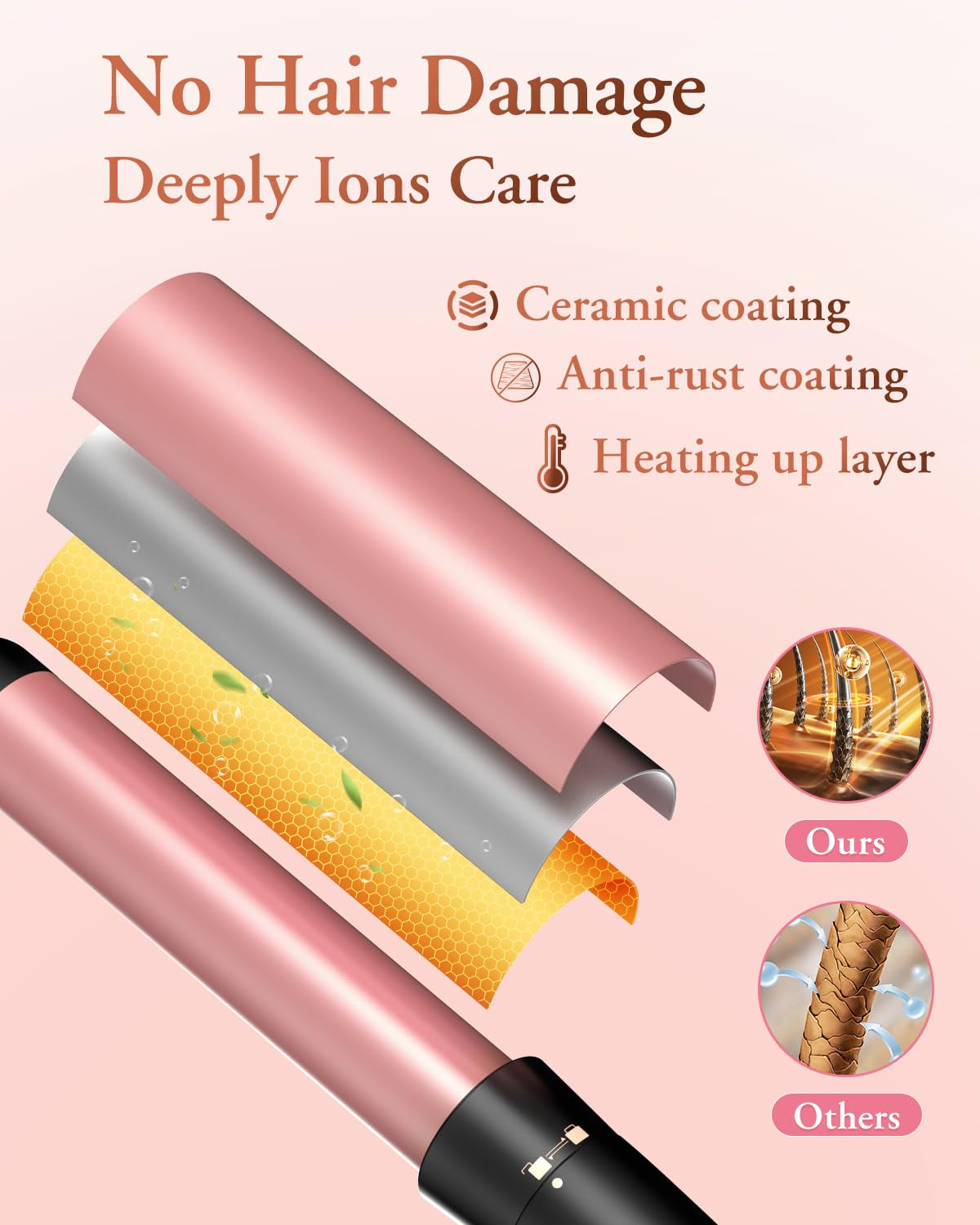 5 in 1 Wand Curling Iron-Kinked Curling Wand Set with Flat Iron Hair Straightener, 3 Barrels Hair Crimper, 3 Ceramic Curling Irons (0.35&quot;-1.25&quot;), 2 Temps Fast Heat Hair Waver Curler with Glove &amp; Clip