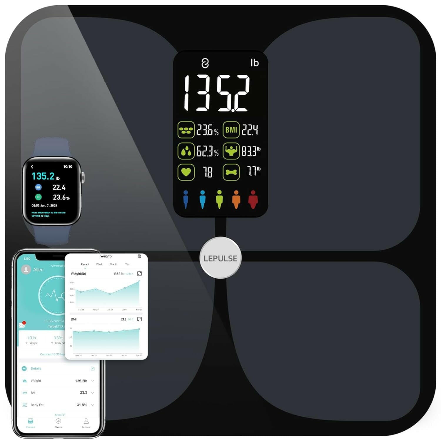 Digital Body Fat Scale - Bluetooth Sync &amp; Large Display - Glow Pure