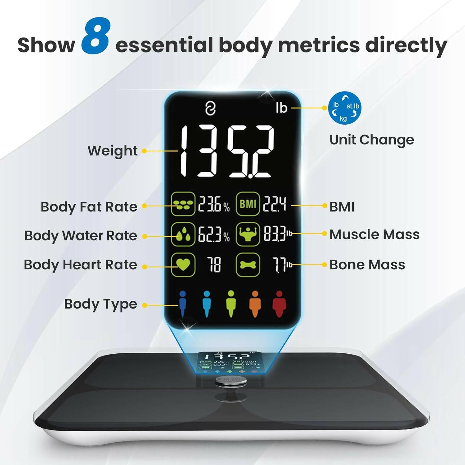 Digital Body Fat Scale - Bluetooth Sync &amp; Large Display - Glow Pure