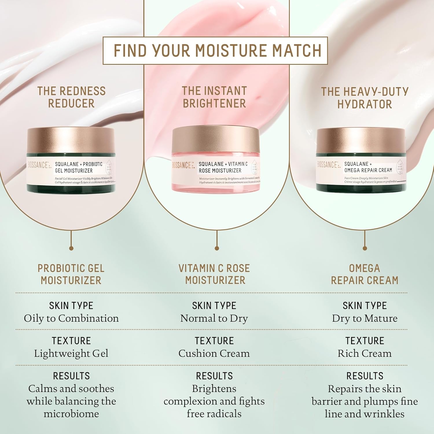 BIOSSANCE Squalane + Omega Repair Cream