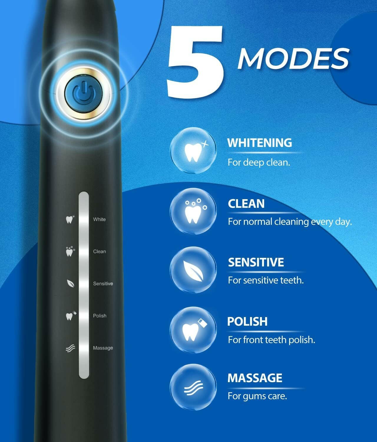 Electric Toothbrush for Adults with 8 𝐁𝐫𝐮𝐬𝐡 𝐇𝐞𝐚𝐝𝐬, Sonic Electric Toothbrush with 40000 VPM Deep Clean 5 Modes, Rechargeable Toothbrushes Fast Charge 4 Hours Last 30 Days - Glow Pure