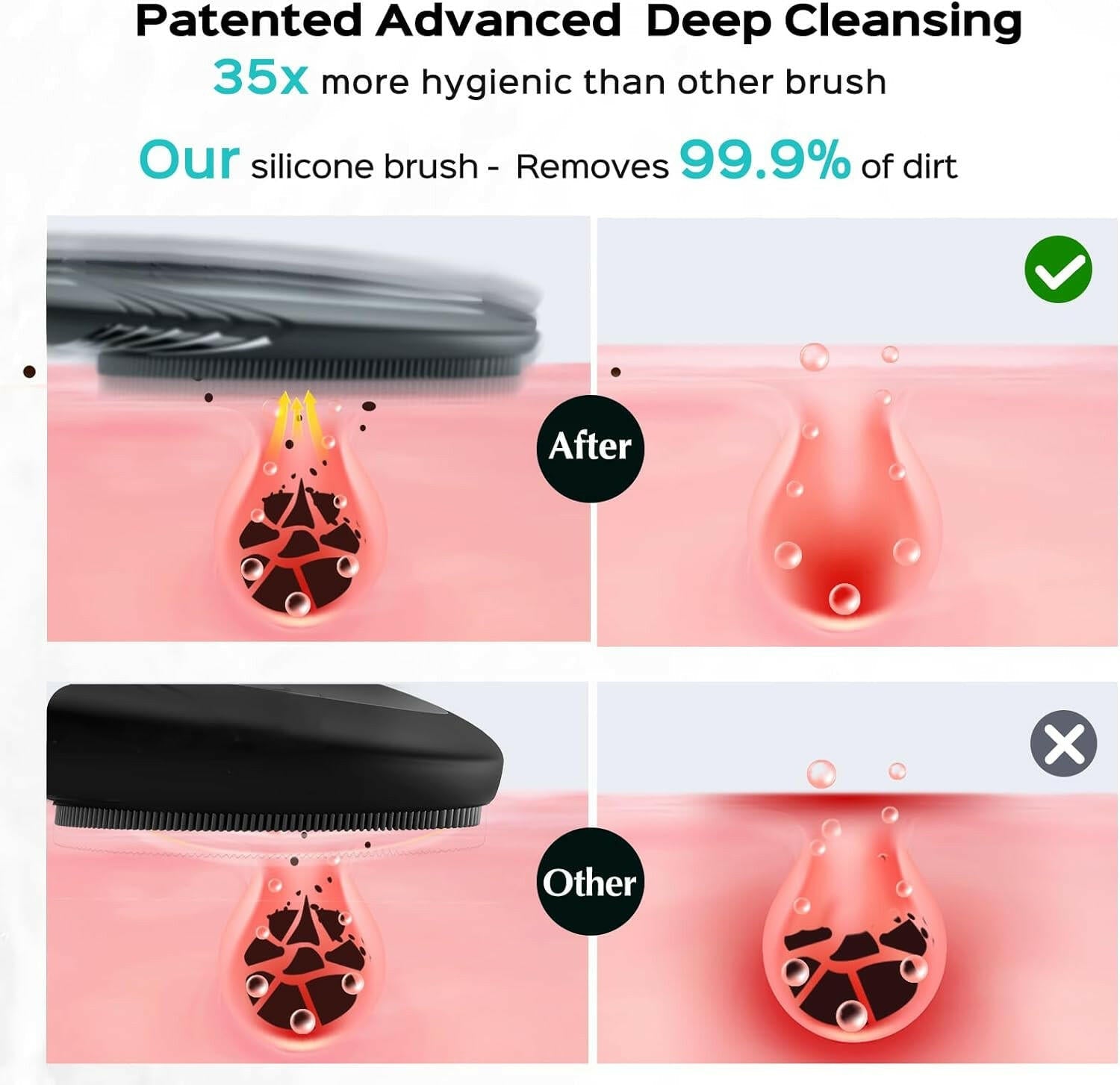 Facial Cleansing Brush Face Scrubber : Portable Silicone Waterproof Rechargeable Face Wash Brush, 5 Cleansing Modes, Electric Deep Cleaning for Men &amp; Women, Removing Blackhead, Exfoliating - Glow Pure