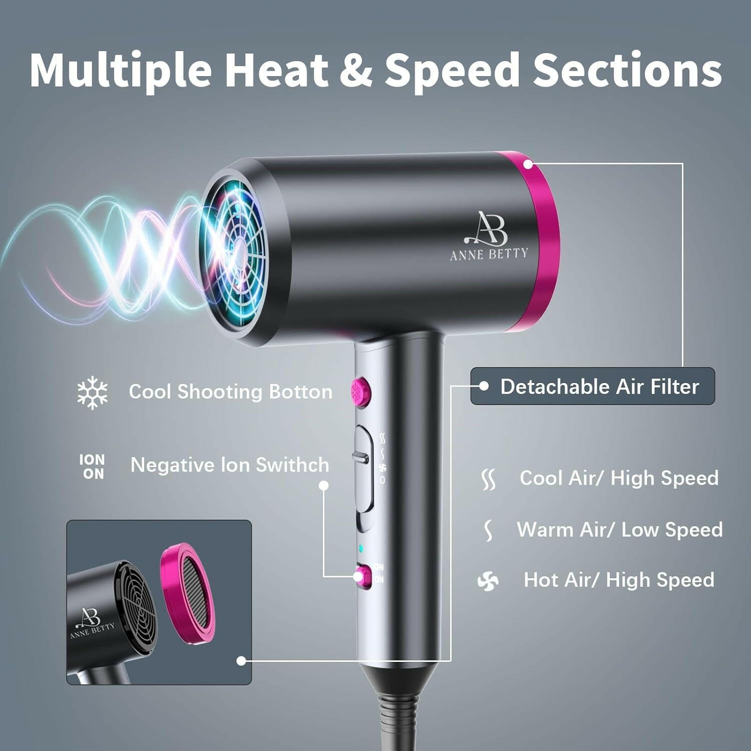 Hair Dryer with Diffuser, Portable Blow Dryer for Curly Hair for Women/Men, 1800 Watt Ionic Hairdryer, Blow Dryer with Nozzle for Fast Drying as Salon, Lightweight - Glow Pure