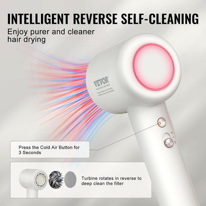 High - Speed Hair Dryer: 200 Million Ions, 102,000RPM Motor - Glow Pure