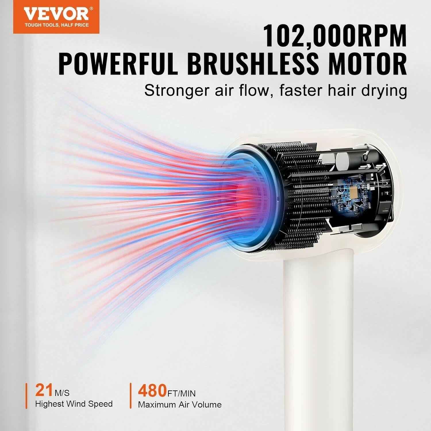 High - Speed Hair Dryer: 200 Million Ions, 102,000RPM Motor - Glow Pure