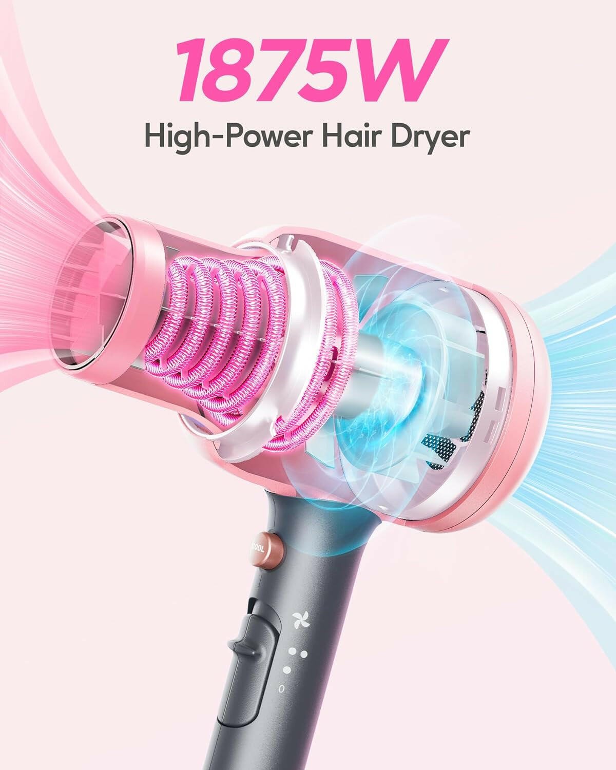 Ionic Hair Dryer with Diffuser and Concentrator Nozzle - Glow Pure