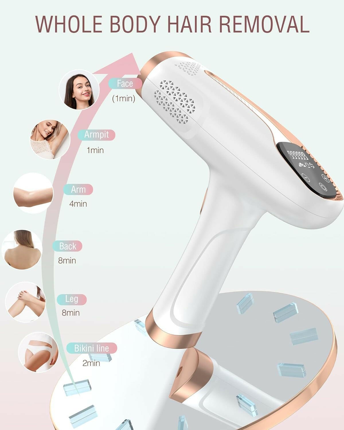 Laser Hair Removal for Women and Men, IPL Hair Removal 999,999 Flashes Permanent Hair Removal Device for Facial Facial Legs Arms Bikini Line Whole Body Use At - Home - Glow Pure