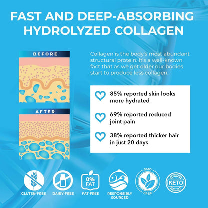  - Marine Collagen - Hydrolysed Peptide Supplement Drink Infused with Vitamin C, D, Hyaluronic Acid, and Biotin - High Strength Dietary Supplement 10000Mg - Glow Pure