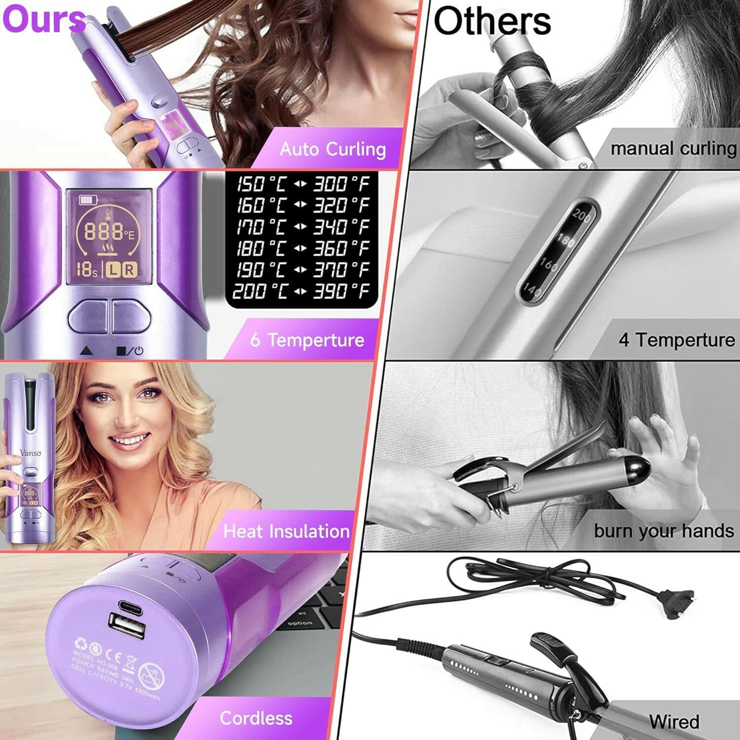 Portable Cordless Automatic Curling Iron: Ceramic Hair Curler with LCD Display, USB Rechargeable Wand for Fast Hair Styling in Violet - Glow Pure