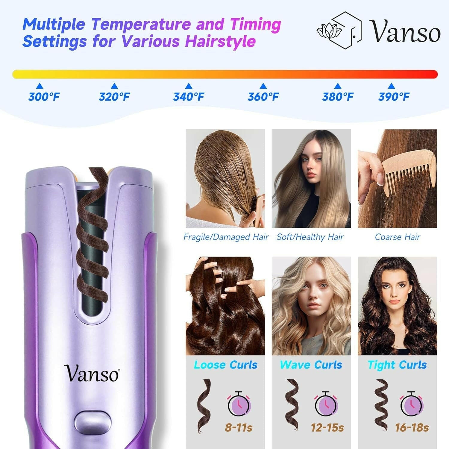 Portable Cordless Automatic Curling Iron: Ceramic Hair Curler with LCD Display, USB Rechargeable Wand for Fast Hair Styling in Violet - Glow Pure