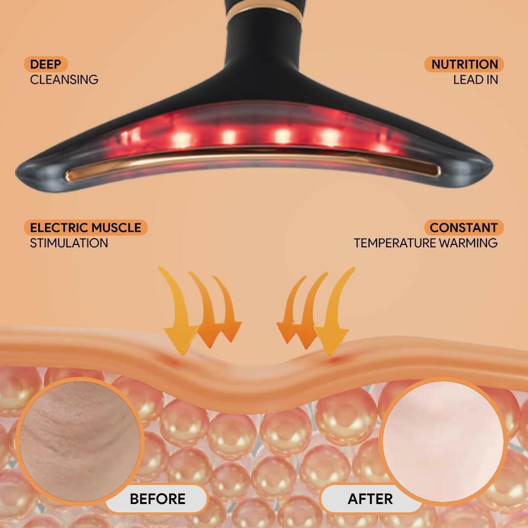 Red Light Skin Rejuvenation Device for Face and Neck - Glow Pure