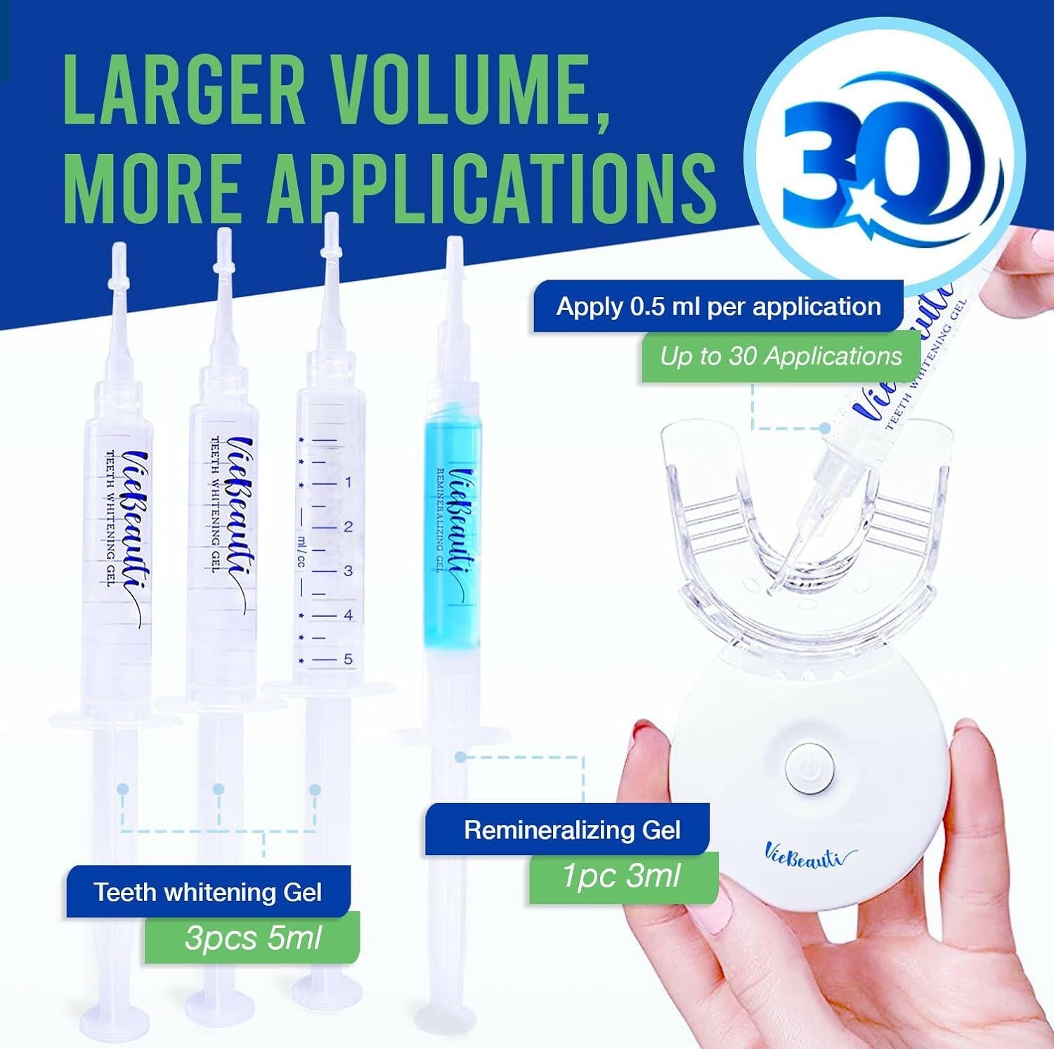 Teeth Whitening Kit - 5X LED Light Tooth Whitener with 35% Carbamide Peroxide, Mouth Trays, Remineralizing Gel and Tray Case - Built - In 10 Minute Timer Restores Your White Smile - Glow Pure